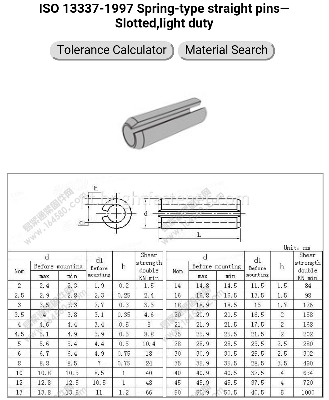 ISO 13337